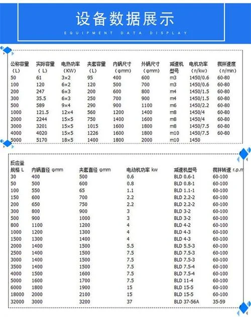反应釜计算容积公式_1