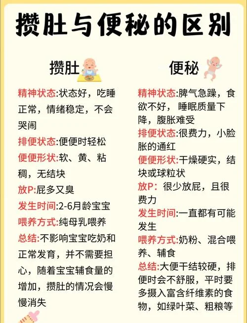 一岁小孩便秘怎么办-一岁便秘怎么办