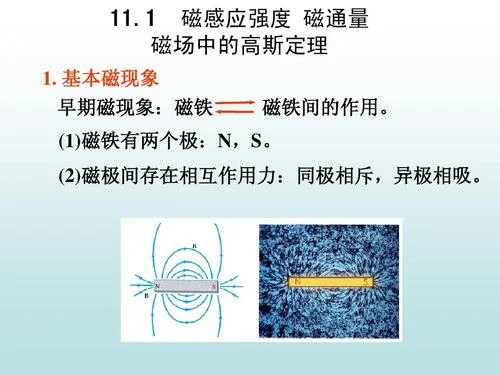 磁场的高斯定理理解-高斯定理磁场
