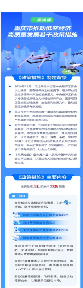 政策解读_1