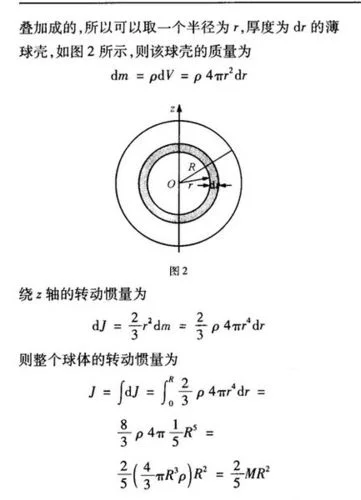 转动惯量公式怎么推导_2