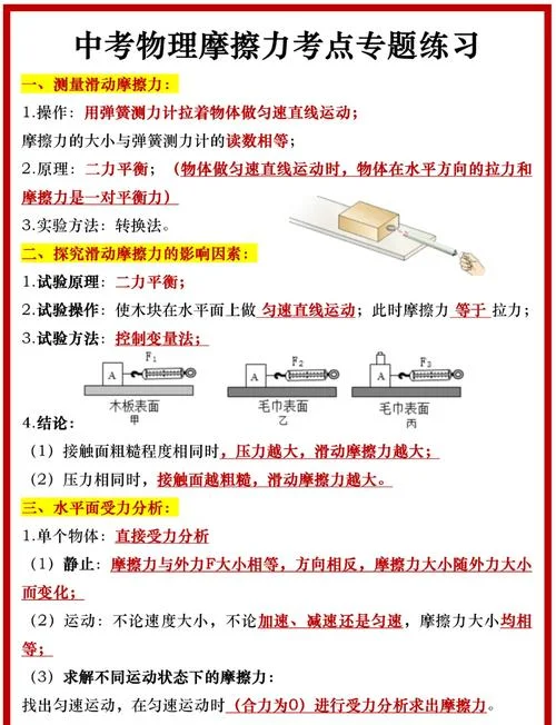 力矩公式讲解视频_2