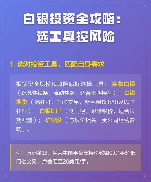 什么是白银投资_2