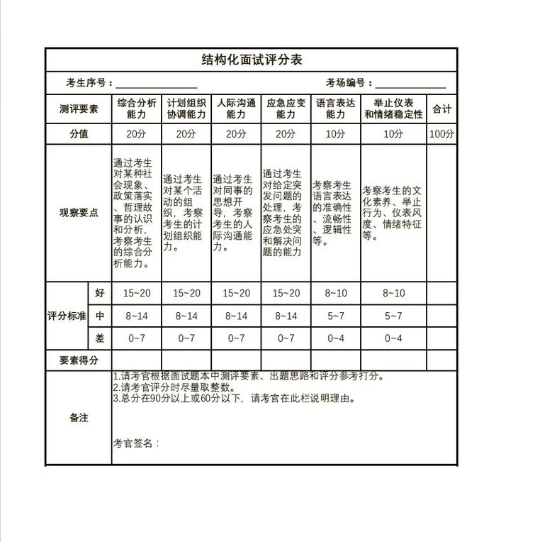 一建实务评分表计算_1