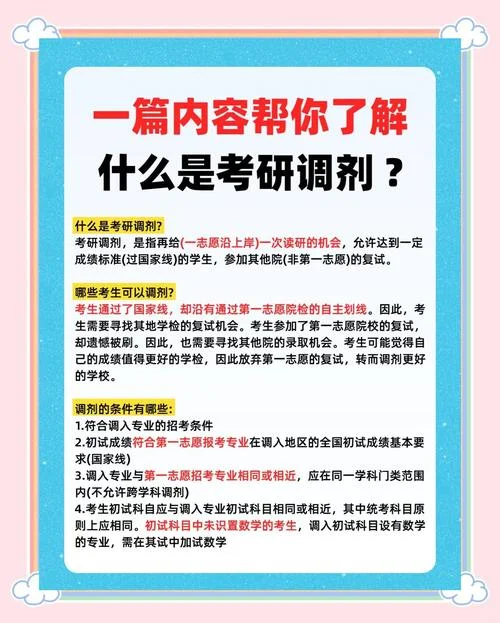 考研调剂是甚么-考研调剂是什么