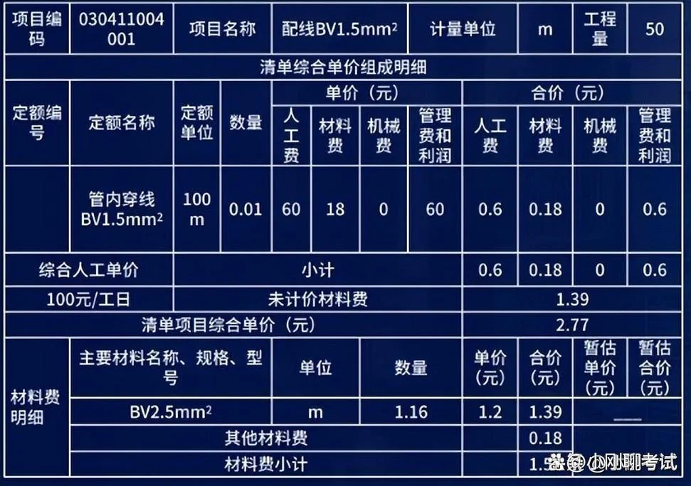 一级造价师案例总分_1