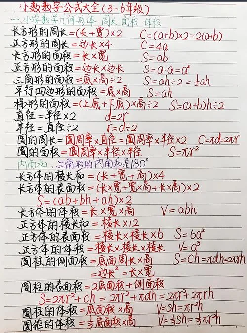 小学常用奥数公式大全_2