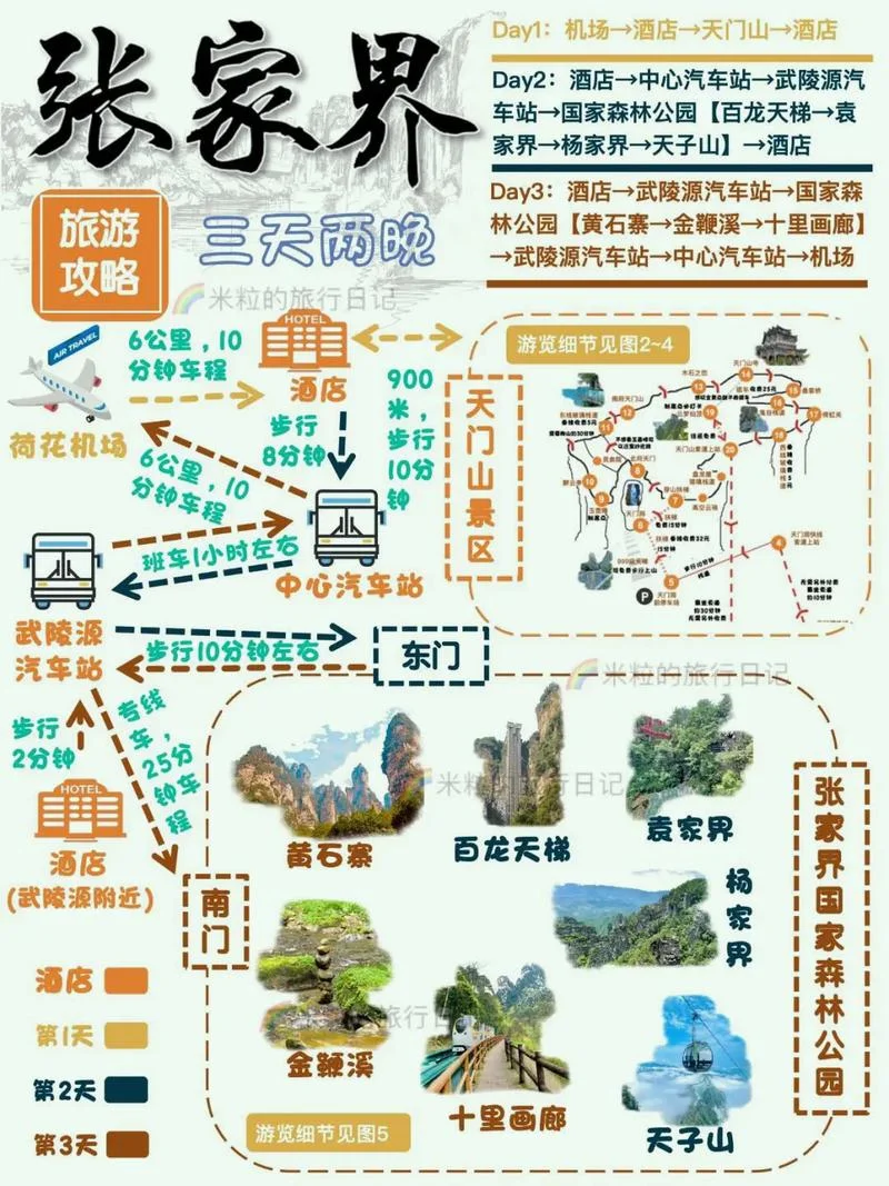 张家界亲子旅游攻略-张家界亲子游攻略