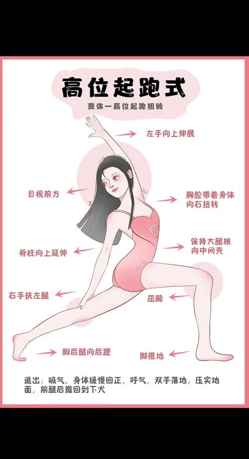 瑜伽教程哪里学比较好_1