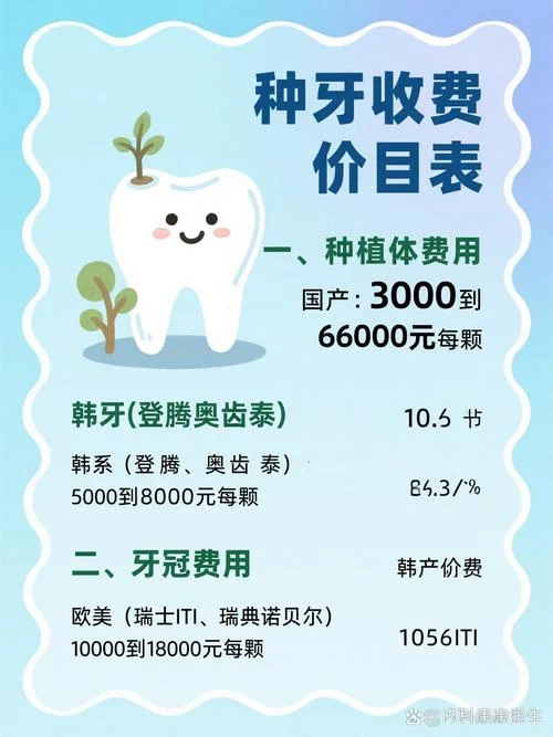 大牙种牙要多少钱_1