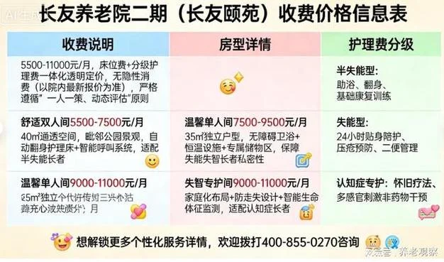 长春养老院一般多少钱-长春养老院费用参考
