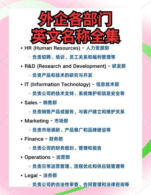 英语类教育公司起名_1
