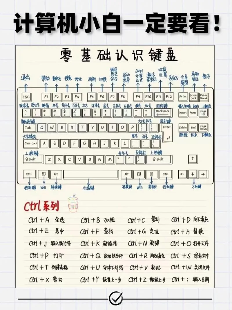怎么学电脑手机编程-电脑手机编程怎么学