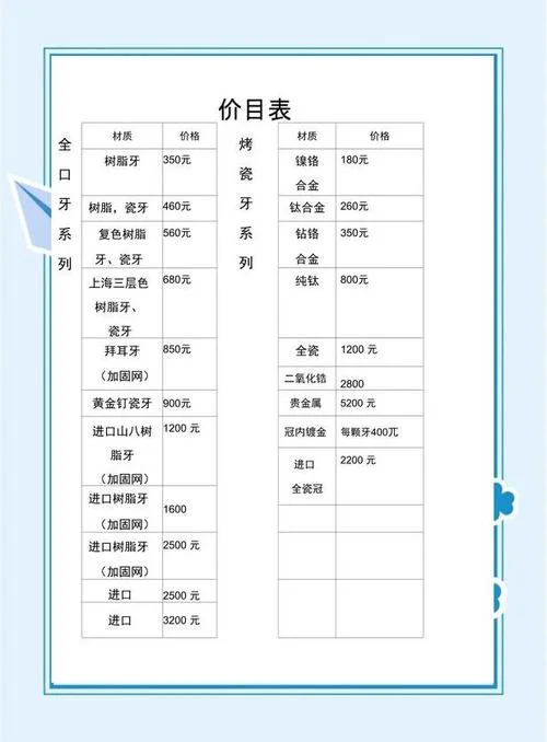 整形牙齿多少钱_2