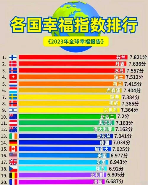 bb是哪个国家-bb 代表哪个国家
