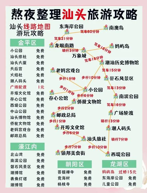潮汕旅游景点一览表-潮汕景点一览表