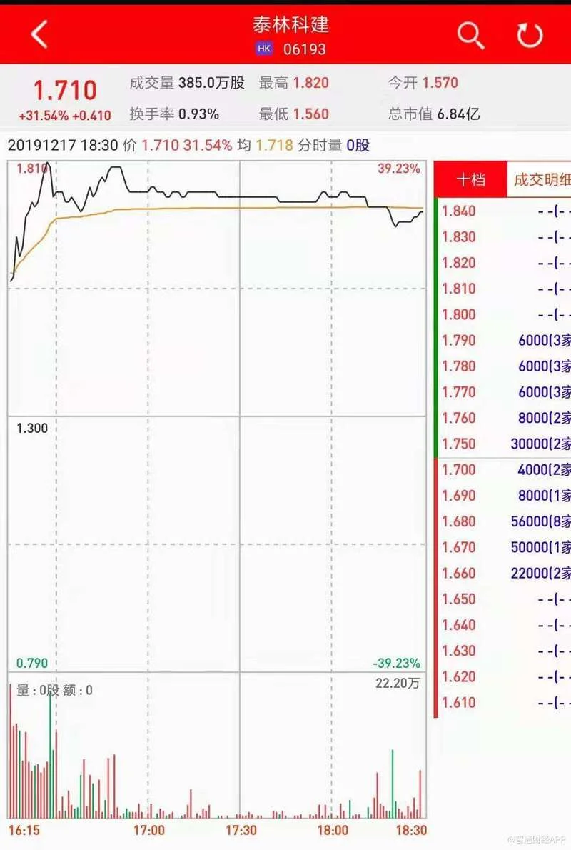 怎么建一个手赚网站_1