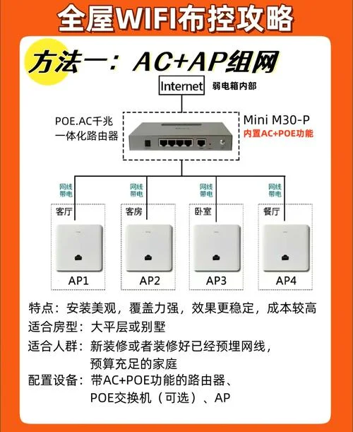 统一网关的工作原理-统一网关工作原理