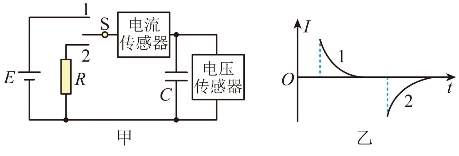 基于充放电原理实现的微电容测量电路-基于充放电的微电容测量电路