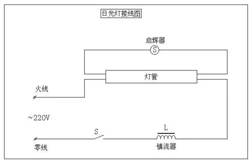 荧光灯启辉器原理图-荧光灯启辉器原理图