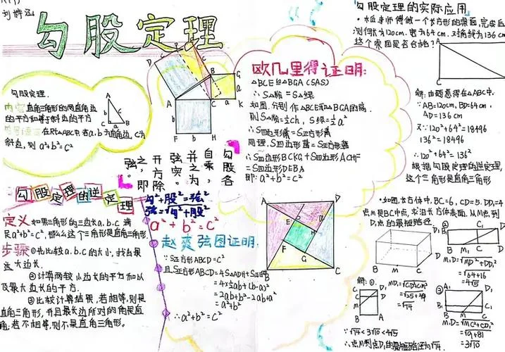 勾股定理的发现过程-勾股定理发现历程