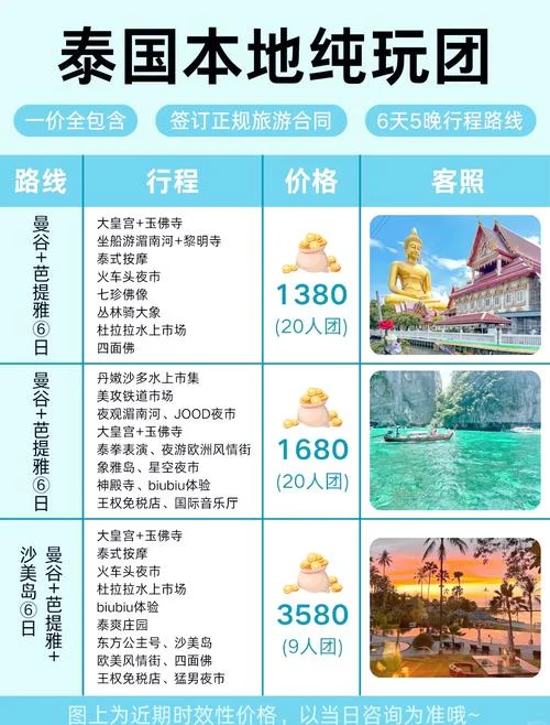泰国五日游大概多少钱-泰国五日游花费参考