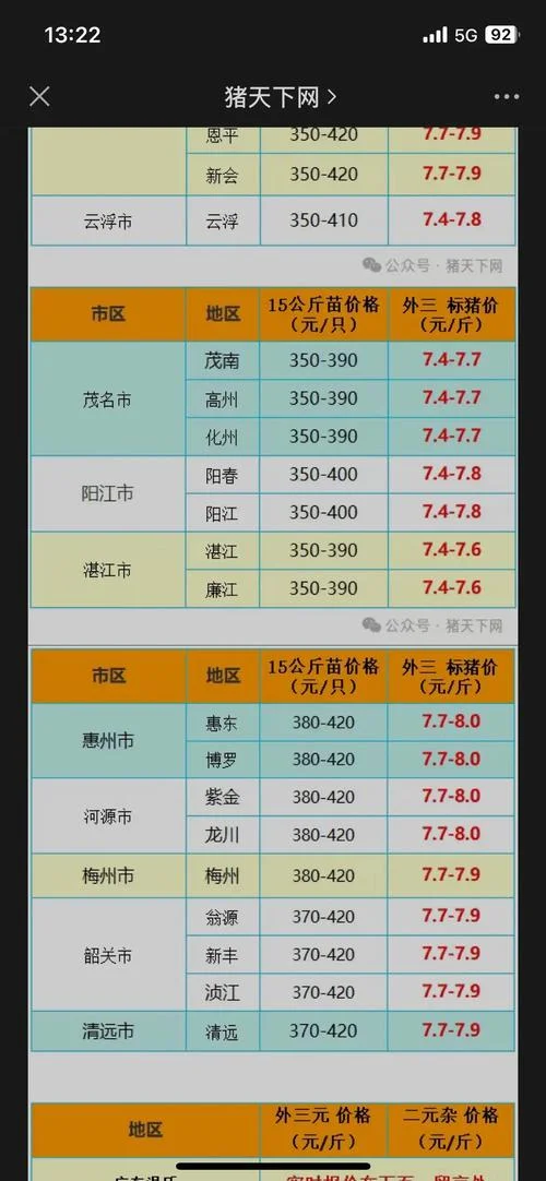 40亩养殖场投资多少钱-40 亩养殖场投资预算