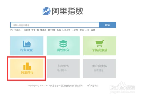 淘宝开店货源要多少钱_2