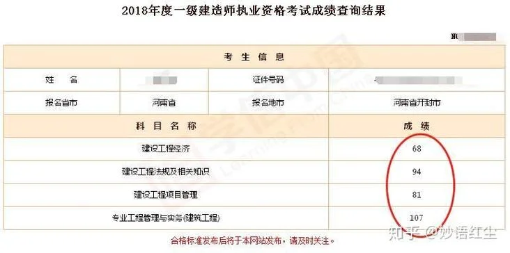 2018年一级造价师合格成绩查询_1