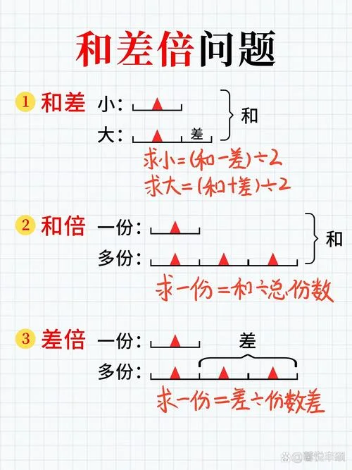 差倍问题的基本公式_1