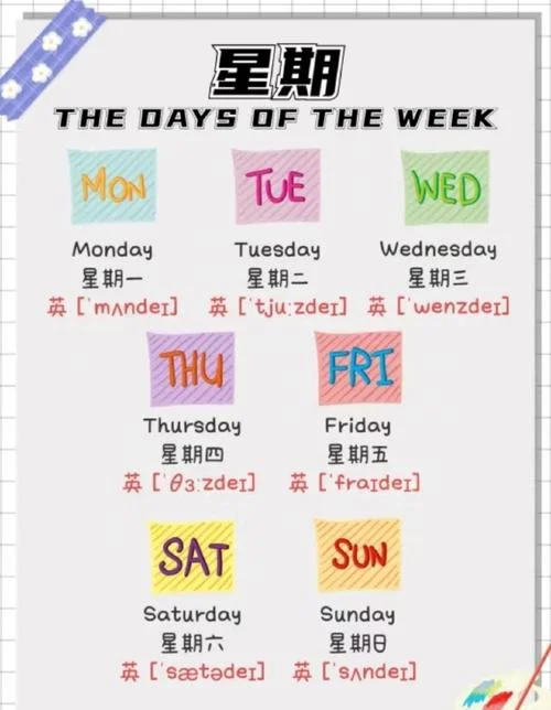 几月几日英语怎么说_2