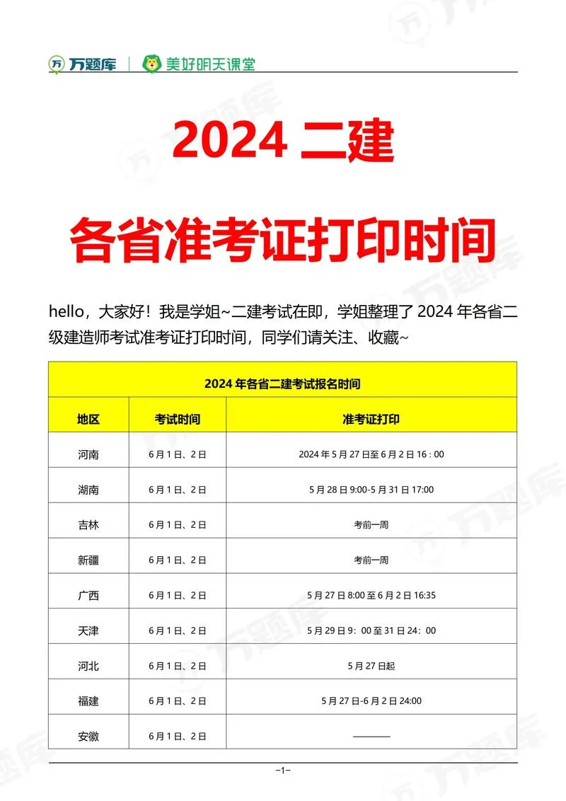 二建报名地方-二建报名地方