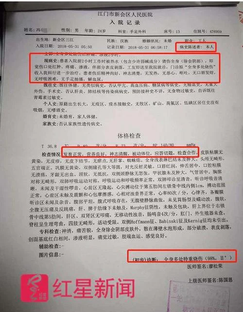 医院住院病历证明-医院住院病历证明
