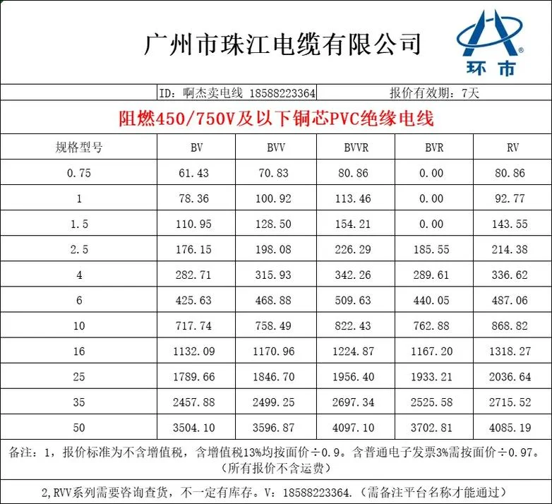 3乘6平方电缆多少钱_1