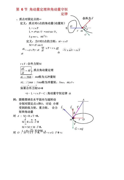 理论力学动量定理公式_2