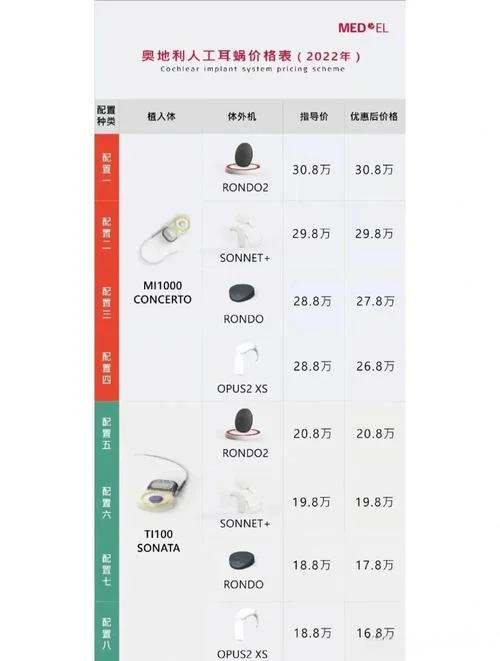 买个助听器多少钱_1