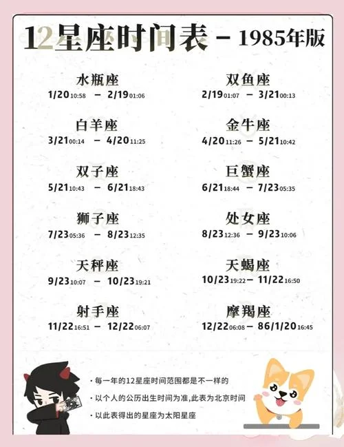 如何查星座_1