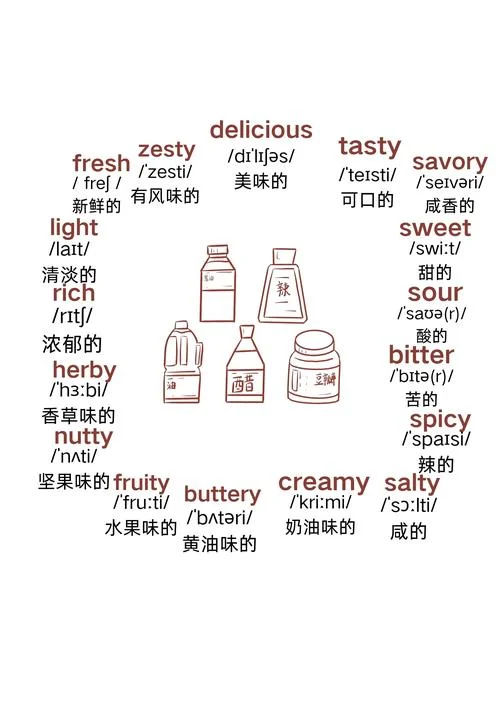 番茄用英语怎么说读音_2