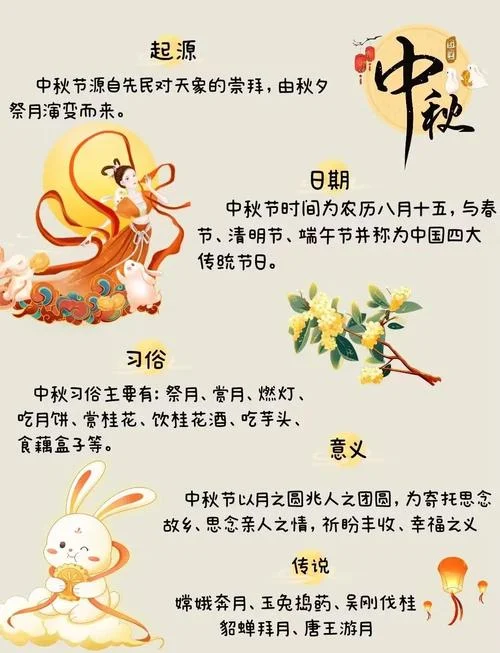 八月十五历史故事_1