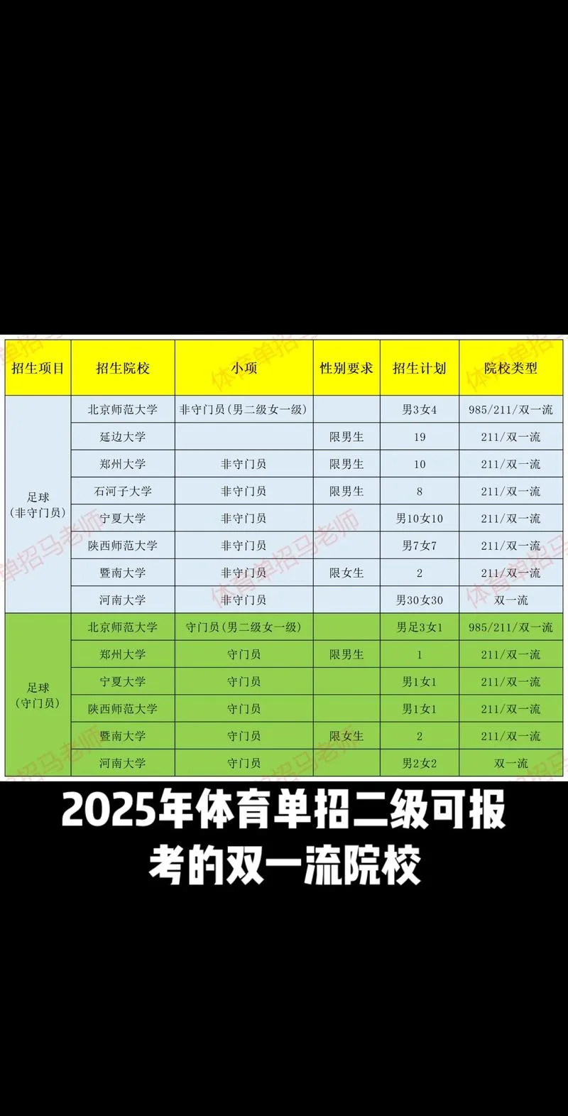 体育报考推荐_1