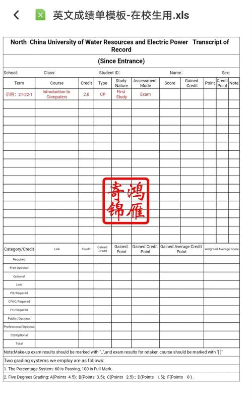 留学在校成绩单-留学成绩单