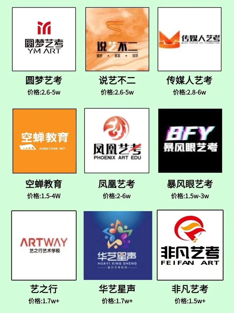 艺考集训一般在几月份_2