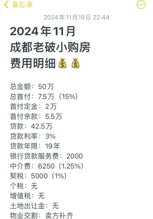 装修小工多少钱一天_2