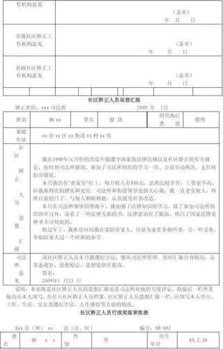 社区服刑人员心得体会_1