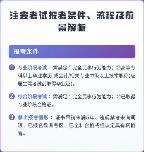 cpa条件考试_1