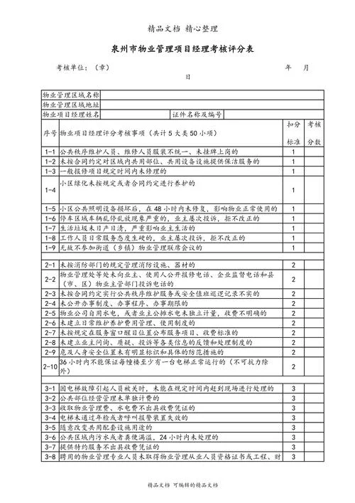 武汉物业项目经理试题-武汉物业项目经理试题