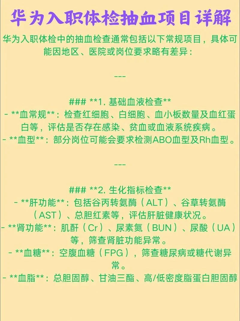 空腹验血项目_1