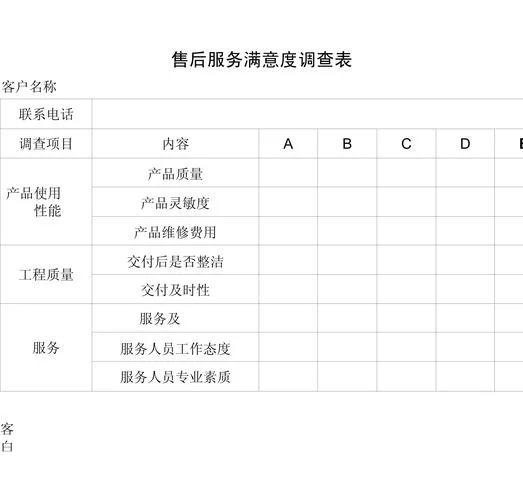 顾客满意度公式-顾客满意度公式