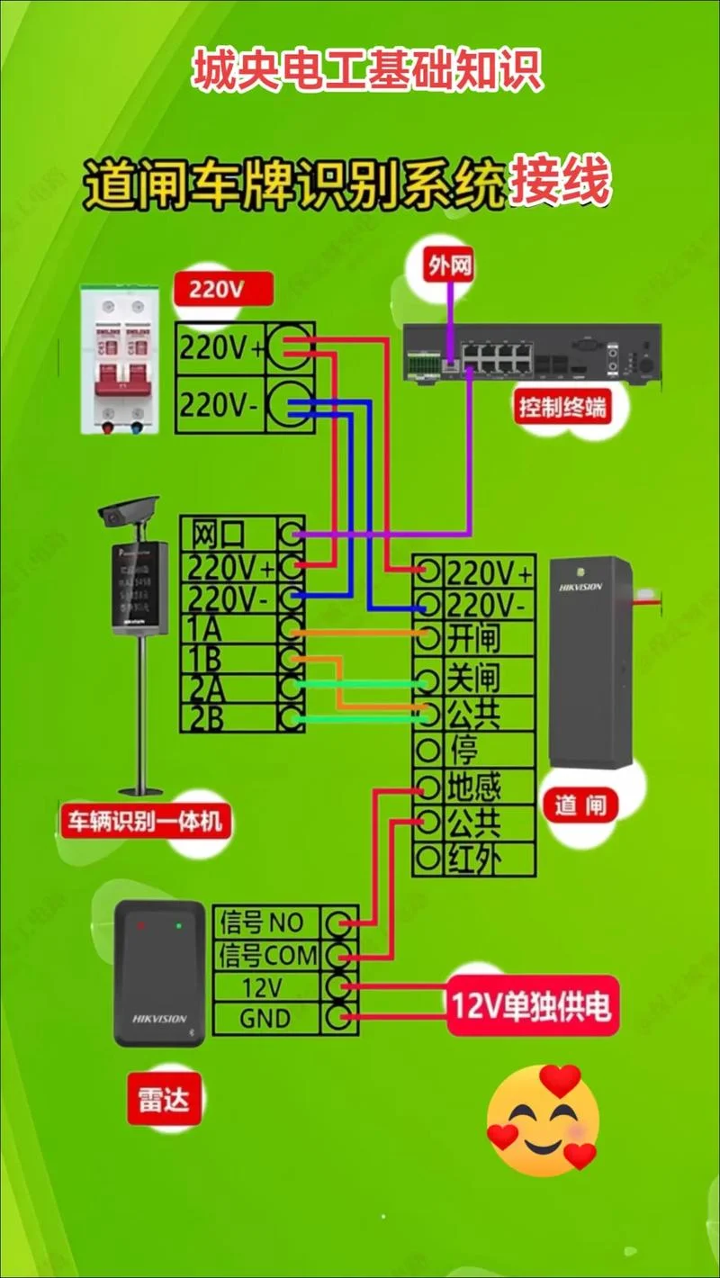 闸机控制器工作原理-闸机控制器工作原理
