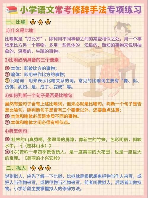 语文修辞手法万能公式_1